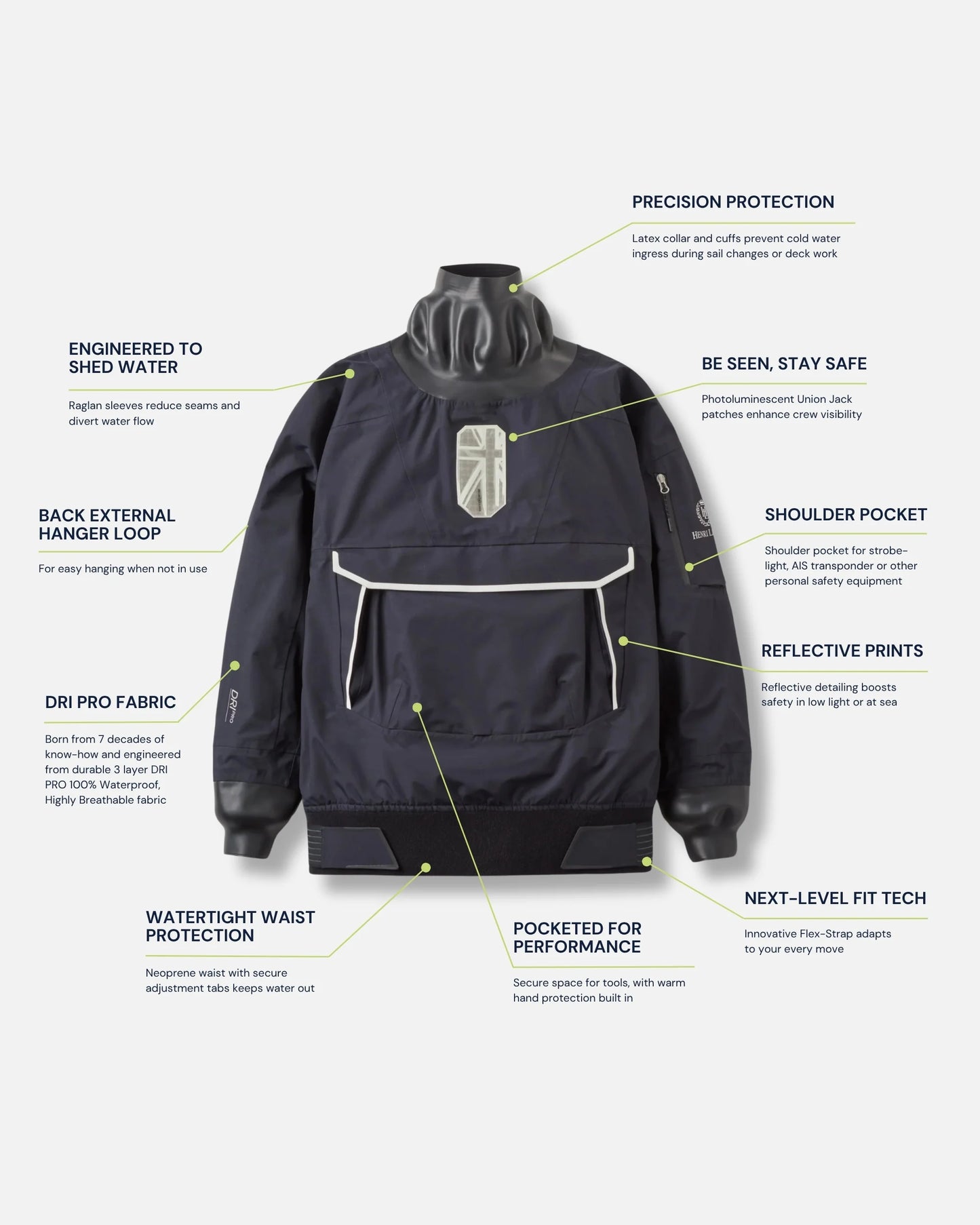 ELITE DRY TOP OFFSHORE MAN