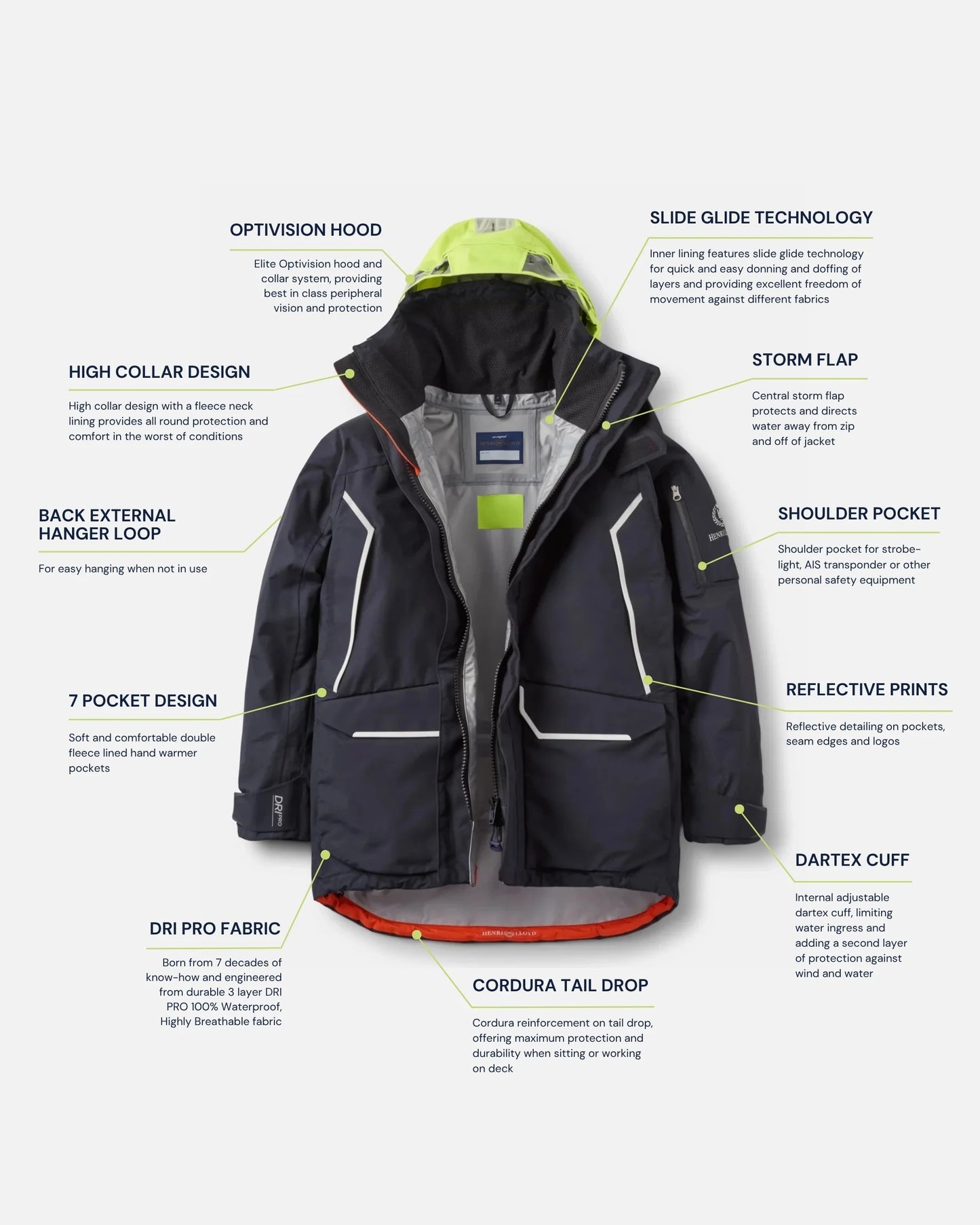 MAN ELITE JACKET OFFSHORE